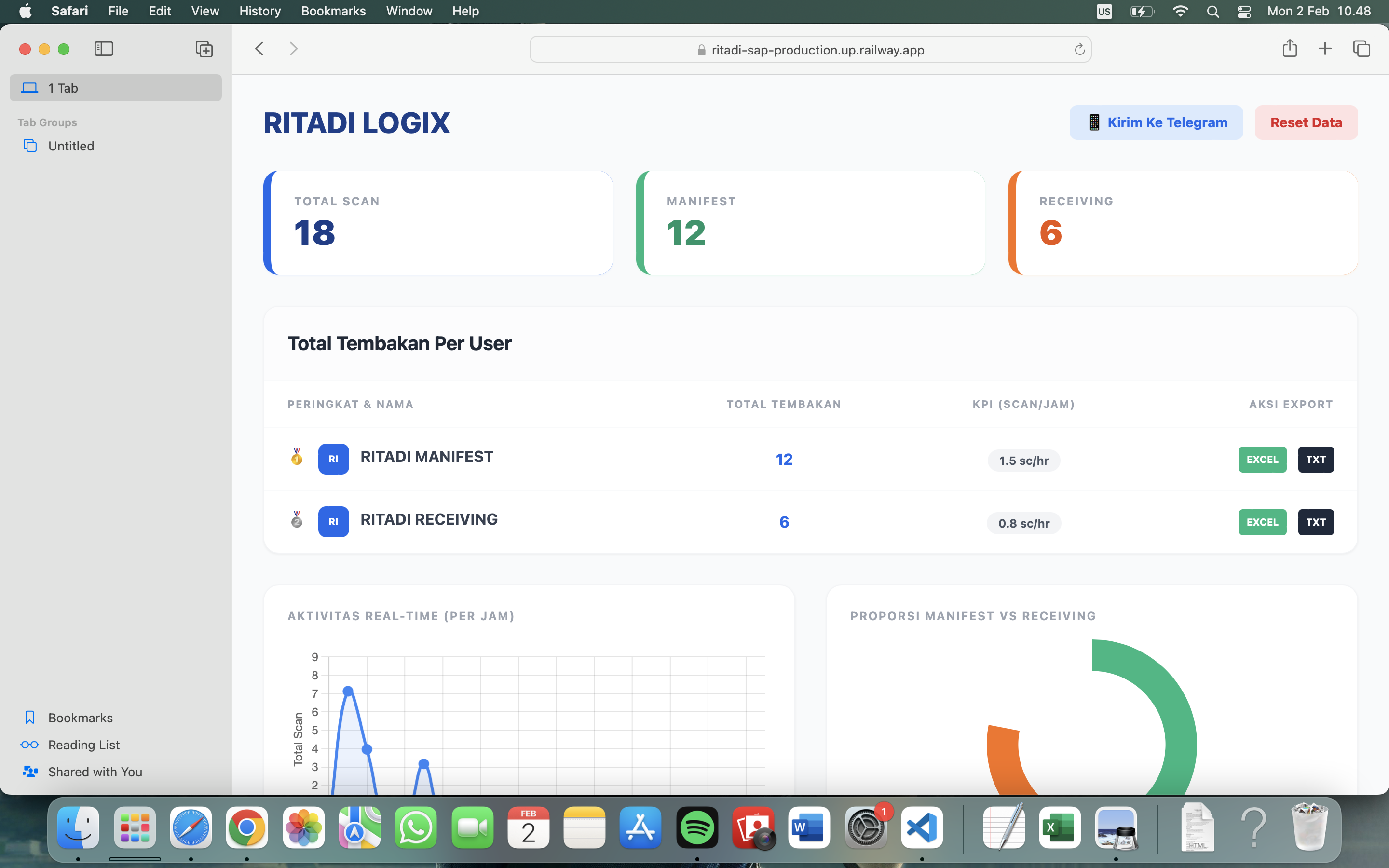 RITADI Scan Audit Platform